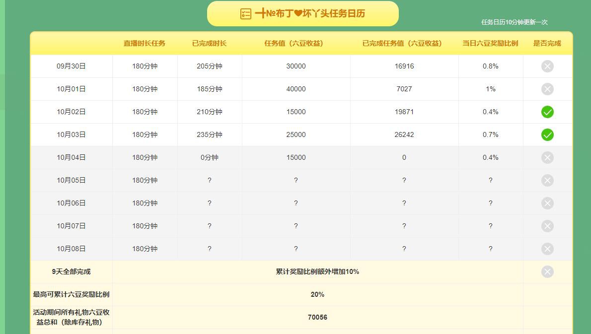 ━╋红太狼的图片