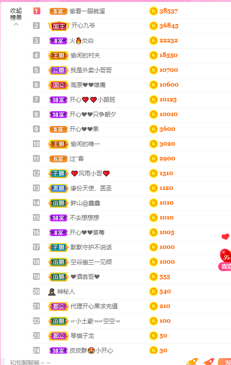 开心❤️❤️果的图片