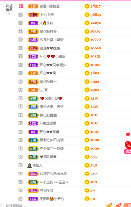 开心❤️❤️果主播照片