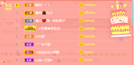 寵儿感恩有你主播照片