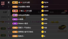 小海屯🐬李主播照片