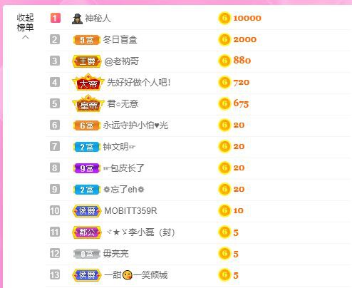 曈妹儿💜51818的图片