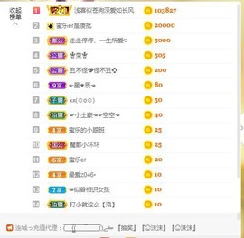 蜜乐*暂休主播照片