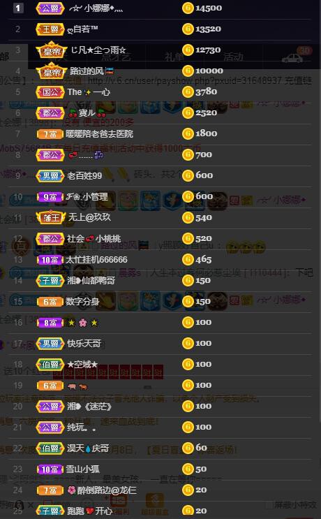 龙三暂休！的图片
