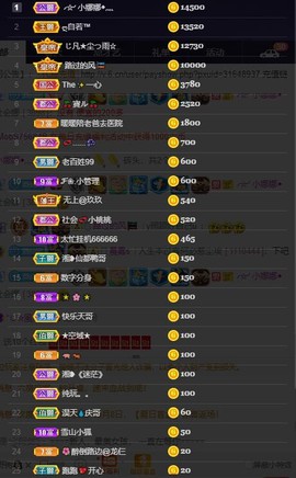 28888丶龙三主播照片