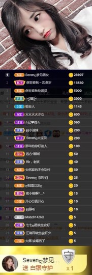 Sevenღ你七七呀主播照片