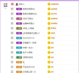 暖心今晚休息主播照片