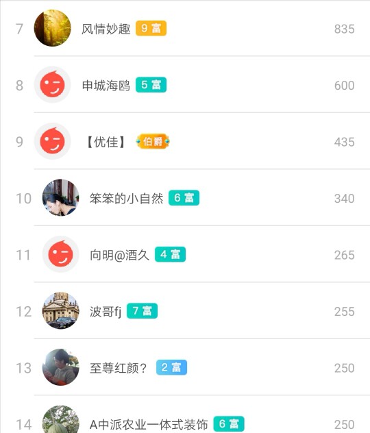 优优@有缘相惜的图片