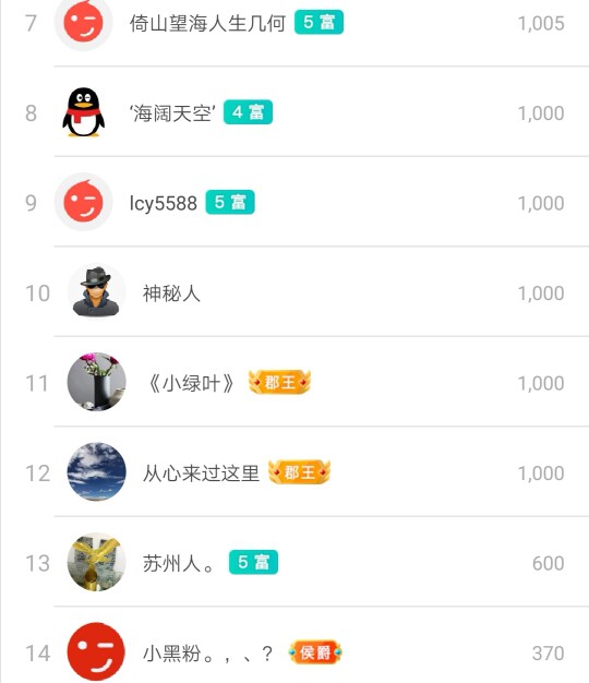 优优@有缘相惜的图片
