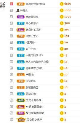 七七爱打王者主播照片