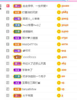 丹丹：大宝剑主播照片
