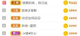 素雅依依暂休主播照片