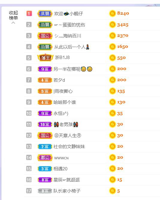 一树梨花压海唐同学☞的图片