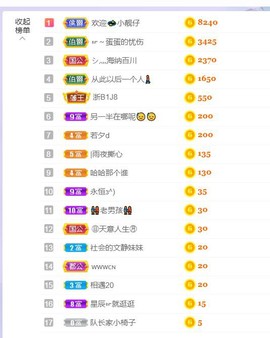 一树梨花压海唐同学☞的图片