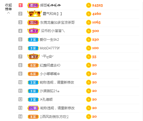 ╭☞呆呆贺小莽哥升级的图片