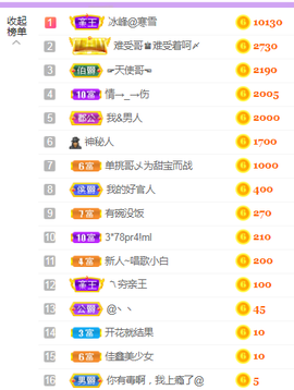 白休息中主播照片