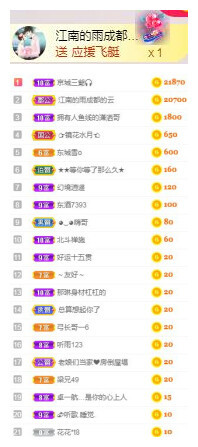 冰美感恩有你主播照片