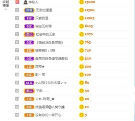 ☞♬一切安好↙☜主播照片
