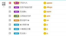 橘子求守护主播照片