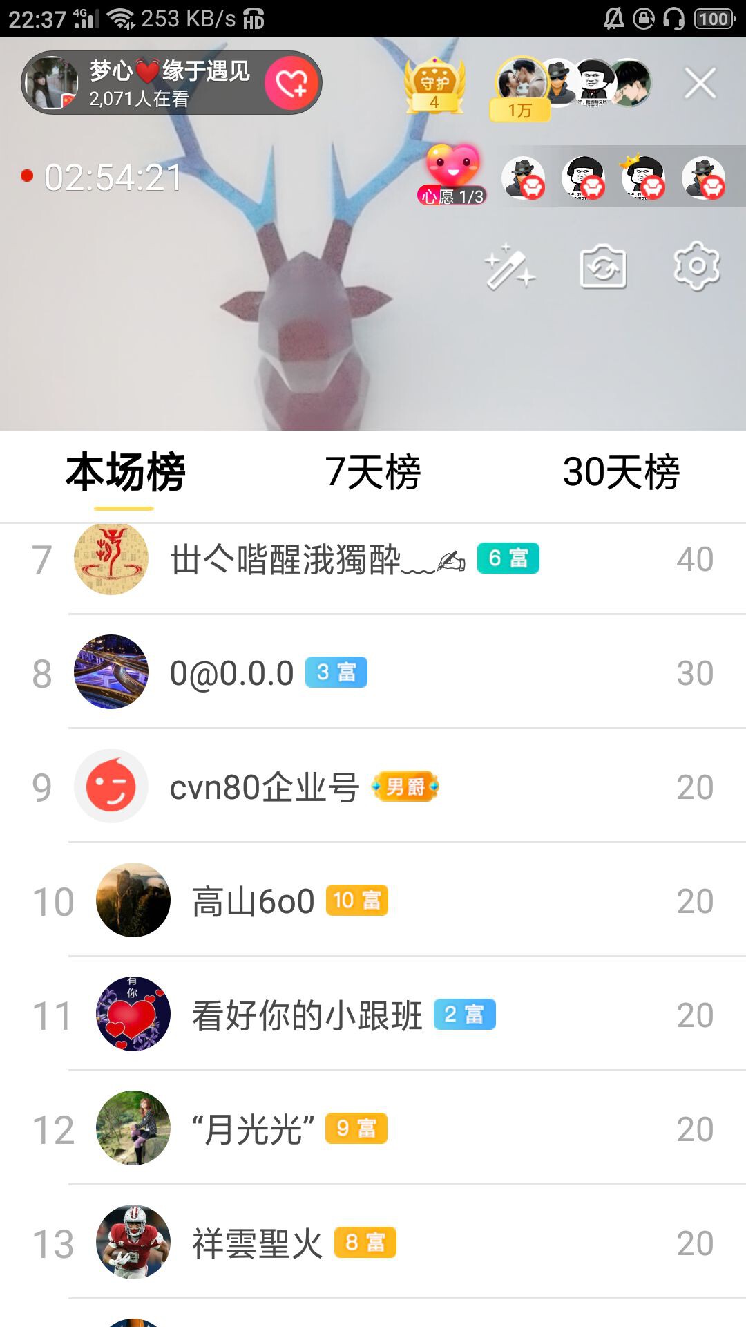 梦心💞缘于遇见的图片