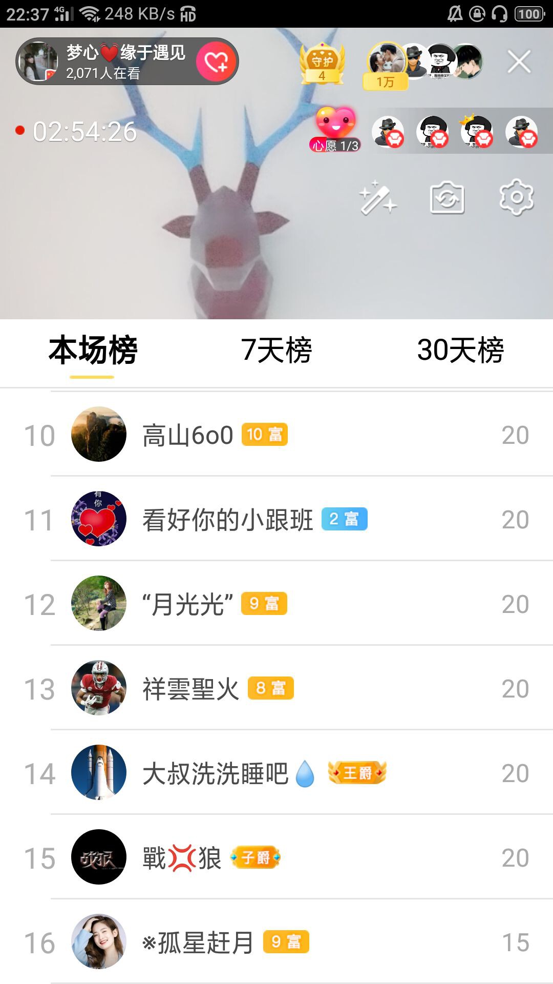 梦心💞缘于遇见的图片