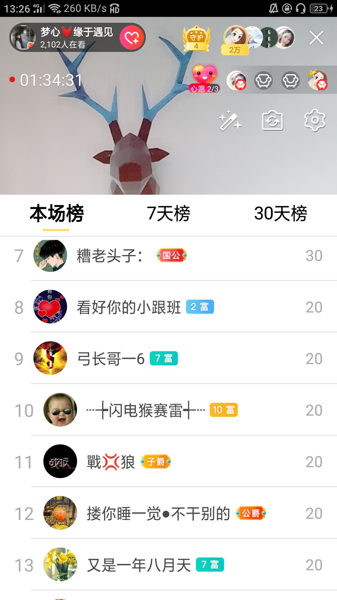 梦心💞缘于遇见的图片