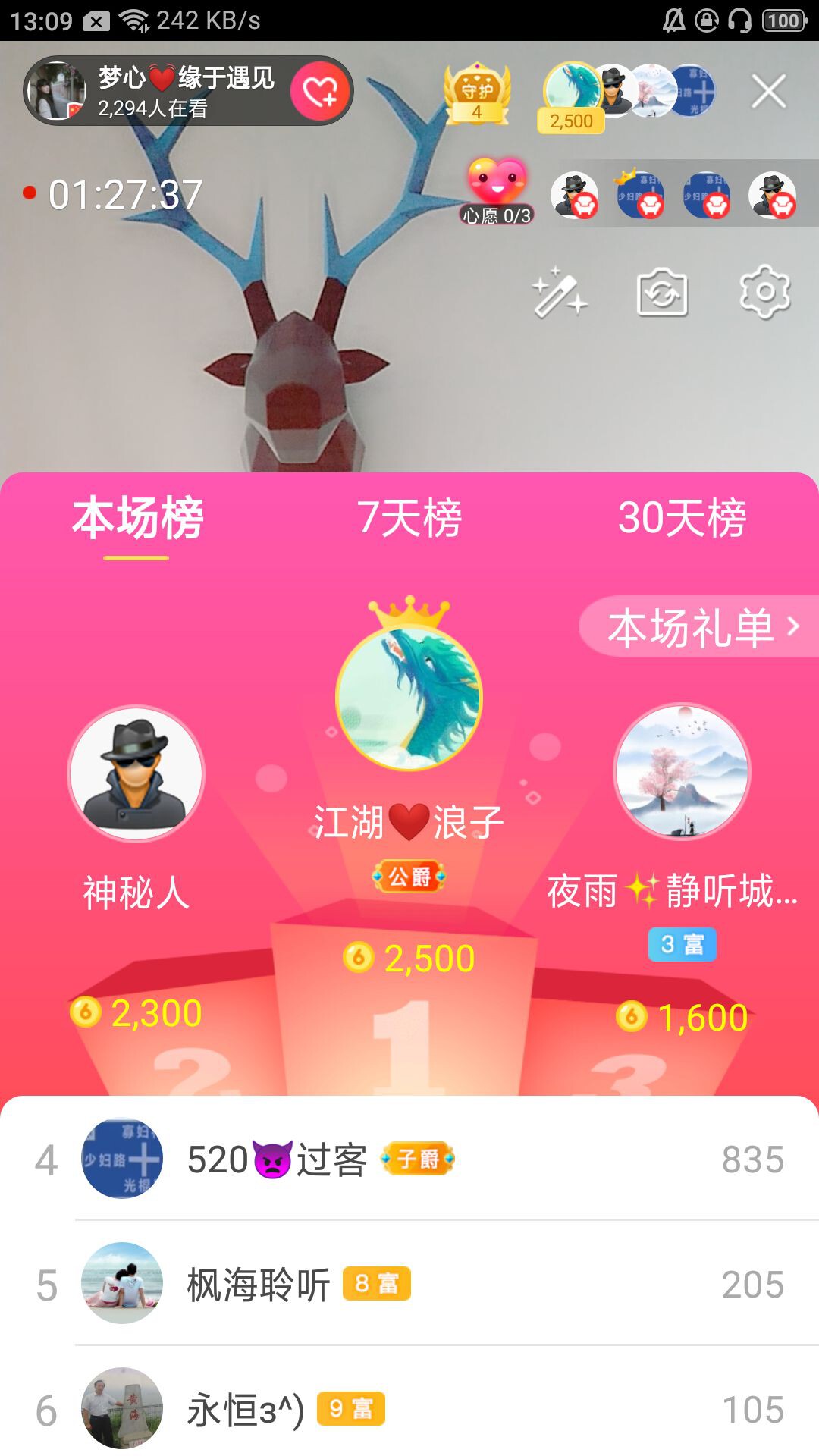 梦心💞缘于遇见的图片