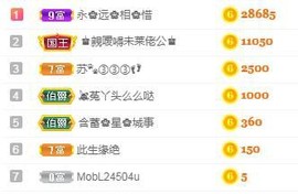 奶熊飞走了主播照片