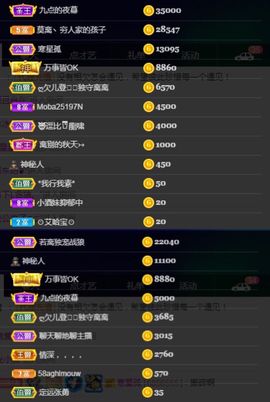 偌璃啊！主播照片