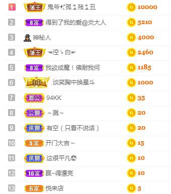冰凌吖~的图片