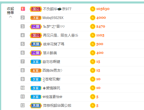 萍.萍lp的图片
