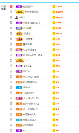 🧜‍♂️🧜‍♂️主播照片