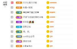 幸运❁小符号主播照片