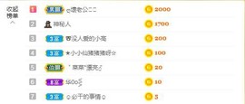 文轩求守护主播照片