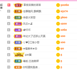 丹丹：大宝剑主播照片