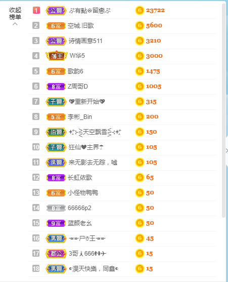 歌韵668888的图片