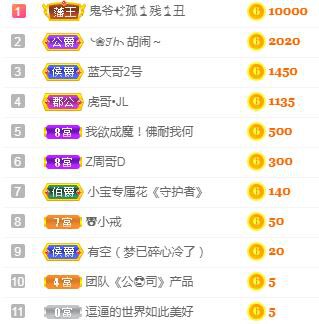 冰凌吖~的图片