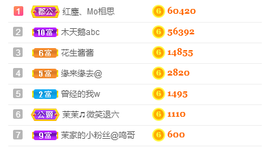 1554611743主播照片