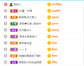 1554611743主播照片