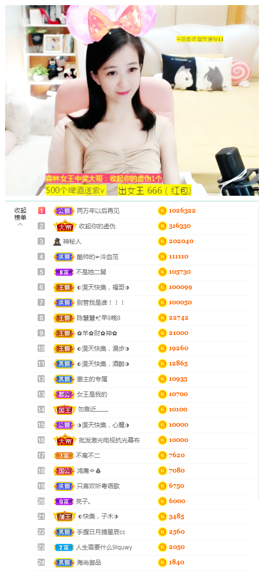 ◐惠主，2388◑的图片