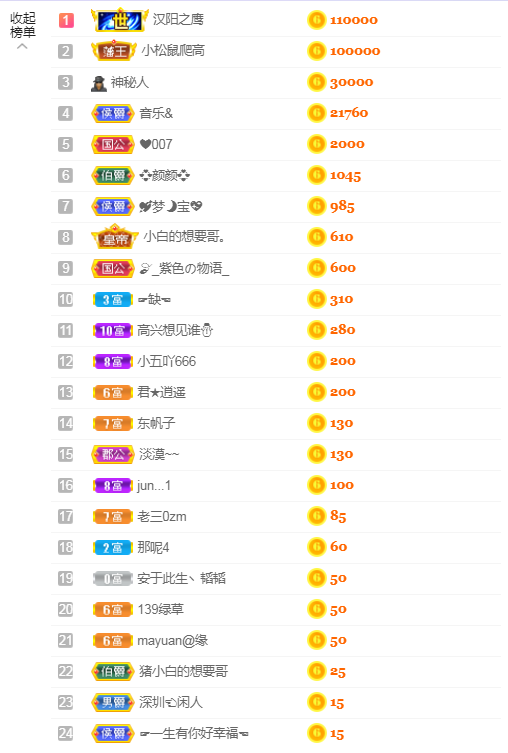大梦梦鑫想事成主播照片