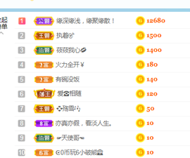 白休息中主播照片