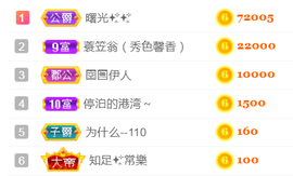 曼娜丽莎主播照片