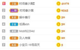 小宝贝-王者荣耀主播照片