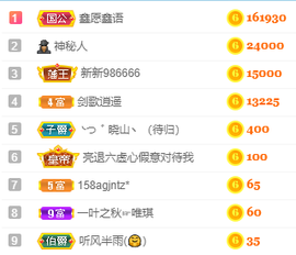 妃宝要饿死了主播照片