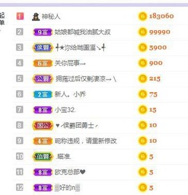 七七爱打王者主播照片