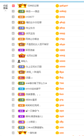苏熙！！！主播照片