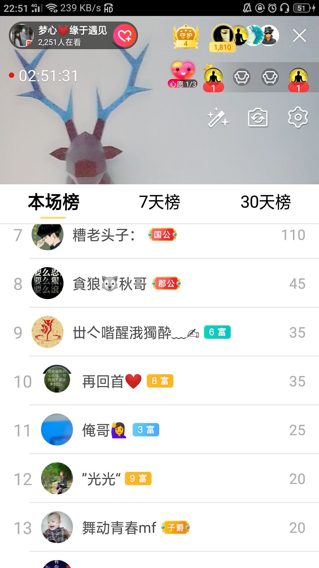 梦心💞缘于遇见的图片