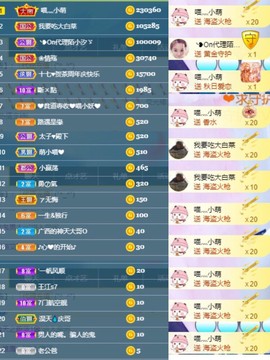 萌小喵❤️主播照片