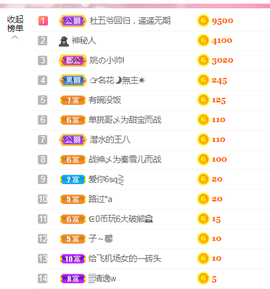 白休息中主播照片